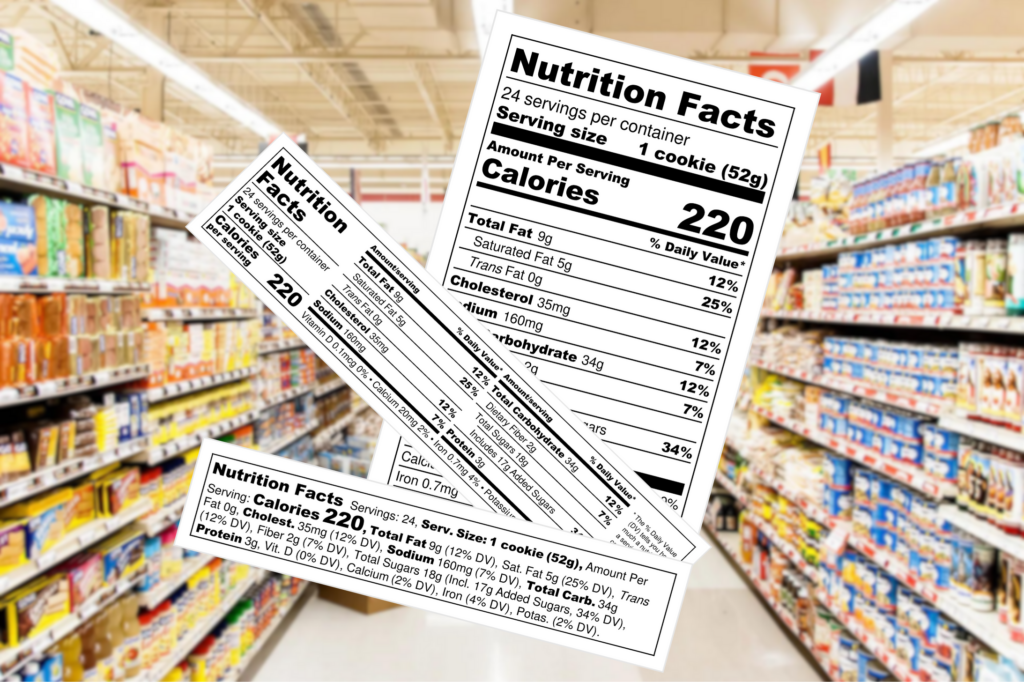 FDA Labeling Requirements - Nutrition Label